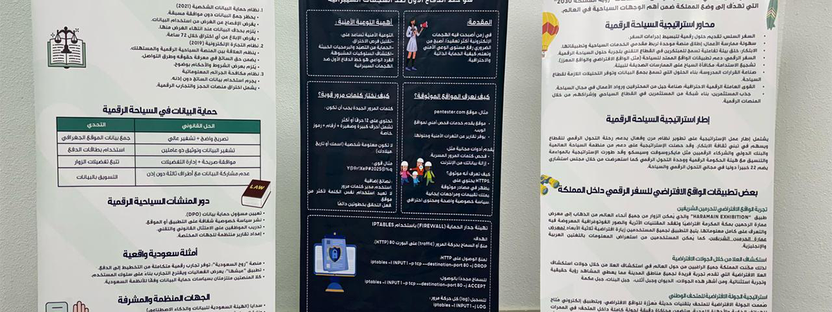 الكلية التطبيقية بمحايل تنظم برنامج “السياحة الرقمية الرائدة” بمشاركة 60 طالبة
