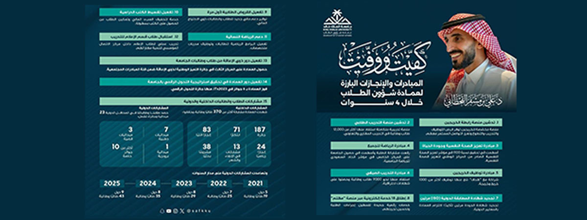  الدكتور علي القحطاني